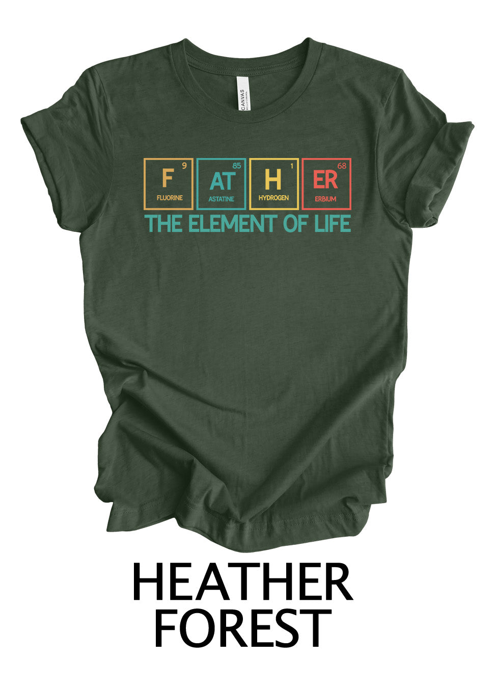 FATHER Element of Life Periodic Table Design | Father's Day Ready To Press