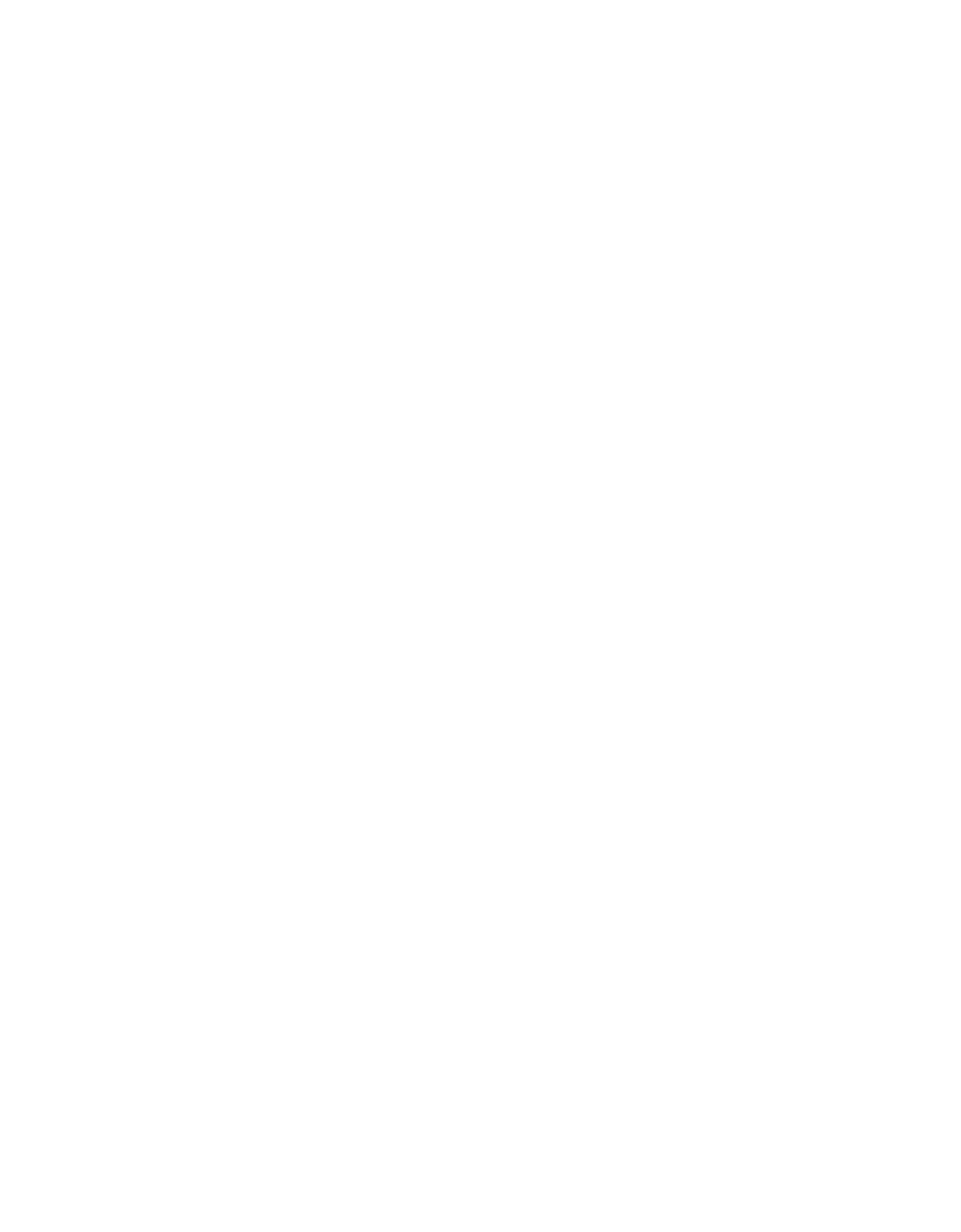 Senior Vibes 2025 | Graduation Ready To Press Designs